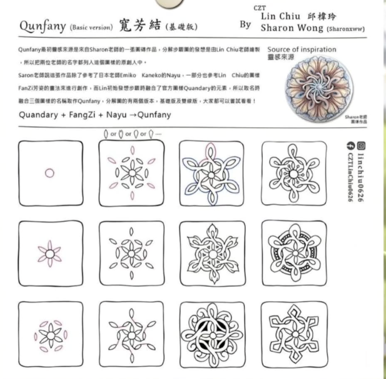 Qunfany (by Lin Chiu and Sharon Wong)