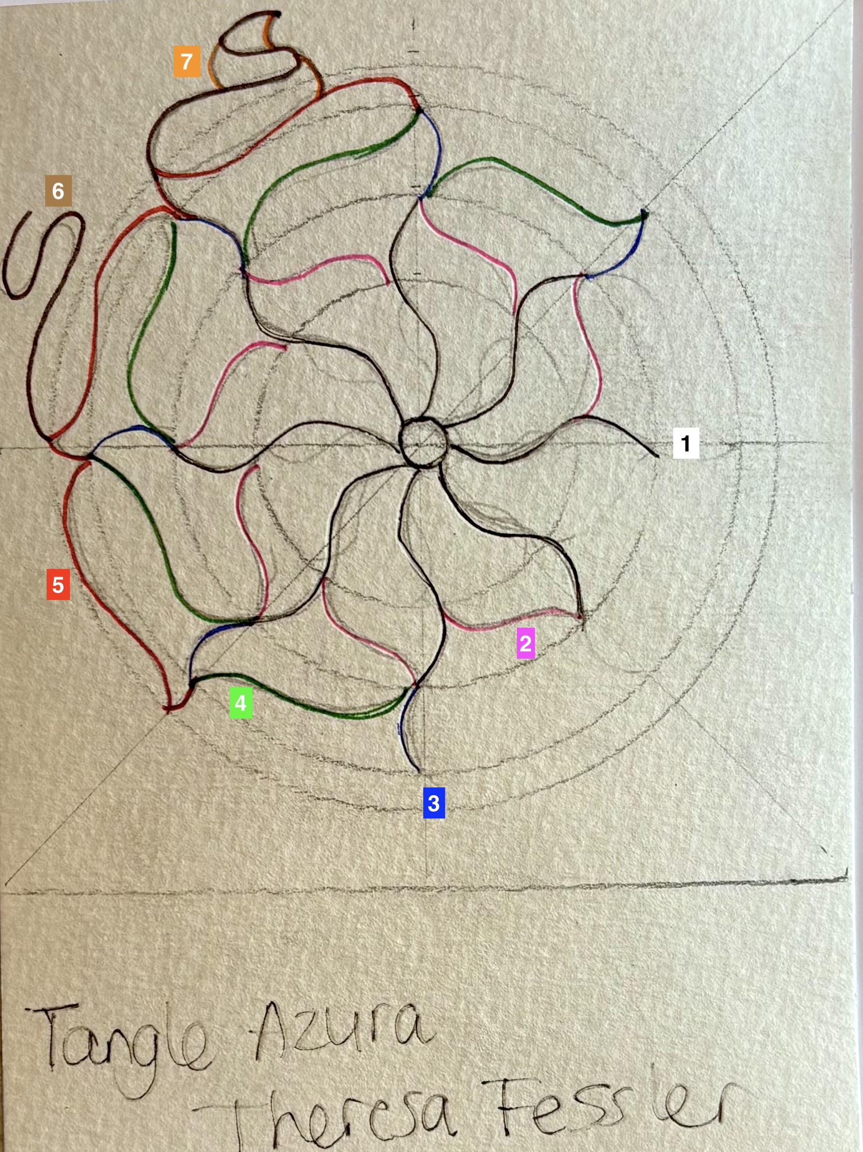Azuran tangle stappenplan